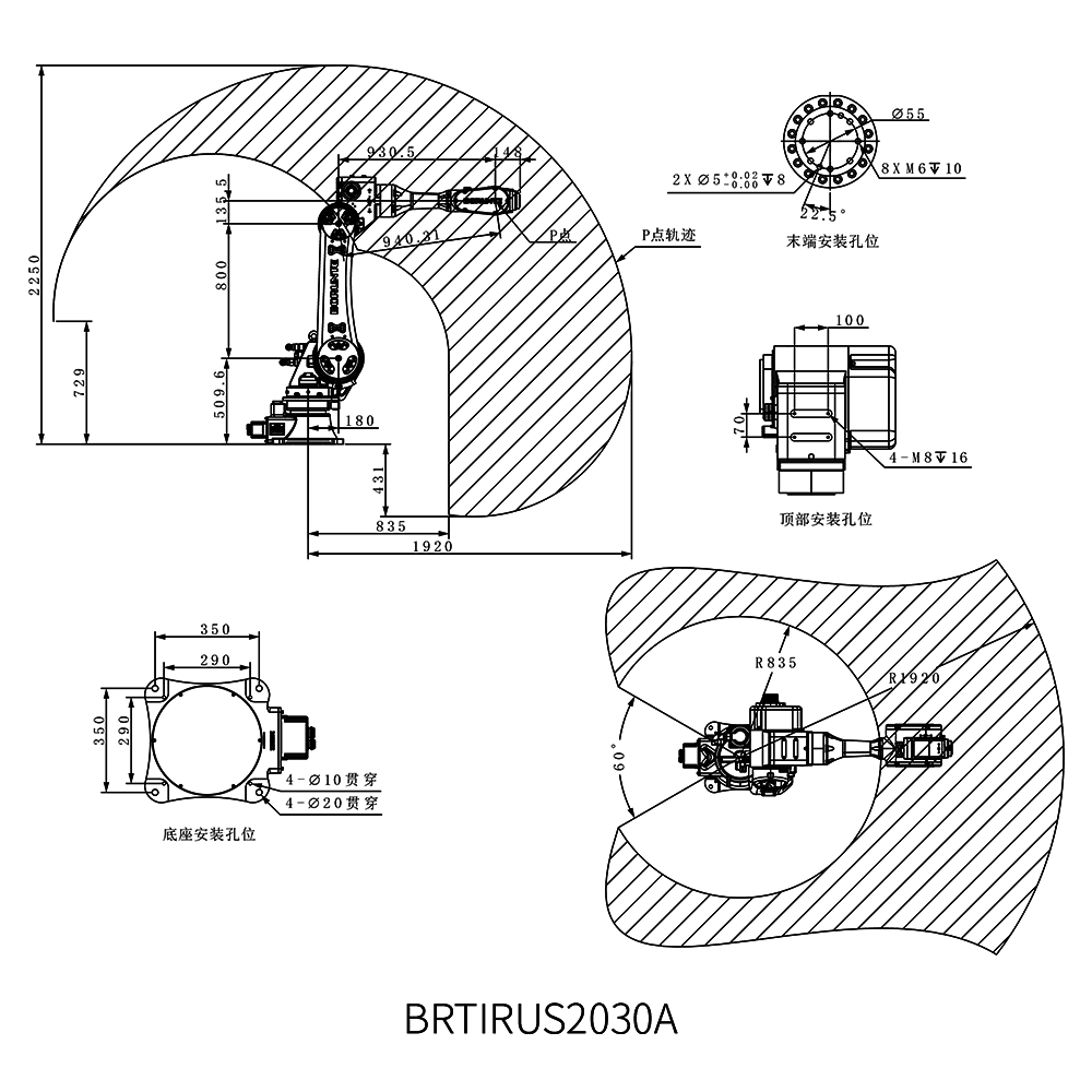 BRTIRUS2030A product image 1