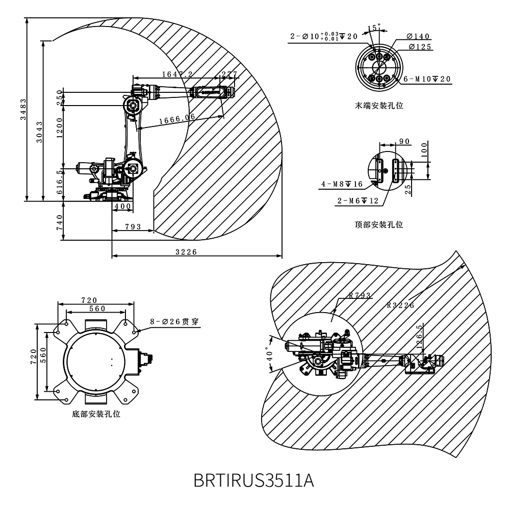 BRTIRUS3511A product image 1