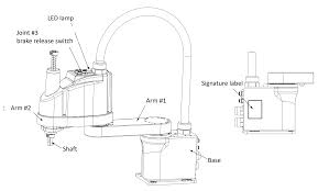 ER3-400 product image 1