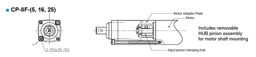 HP8 view 4