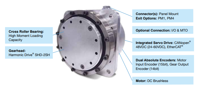 LPA IDT product image 1