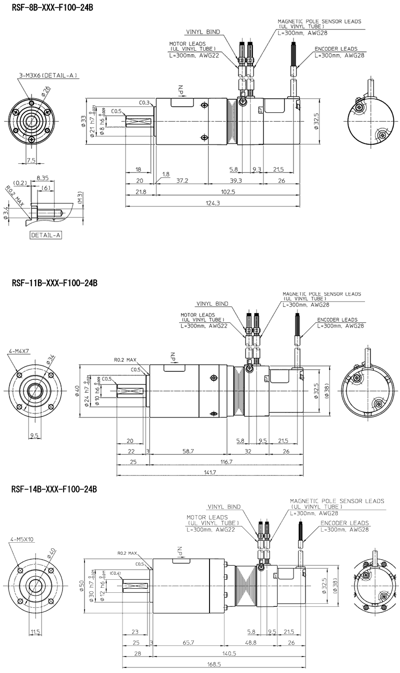 RSF-Mini view 2