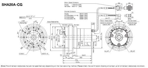 SHA-CG view 4