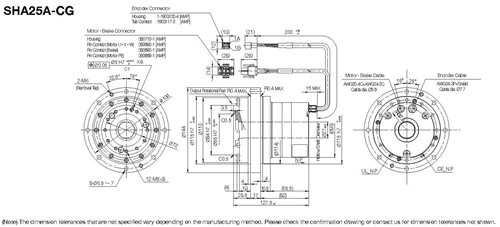 SHA-CG view 5